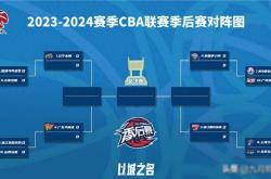 冲刺阶段CBA季后赛传出新动向，上海海港手感冰凉，管理层表态——引发热议，轮换策略成焦点的简单介绍-体育直播赛事