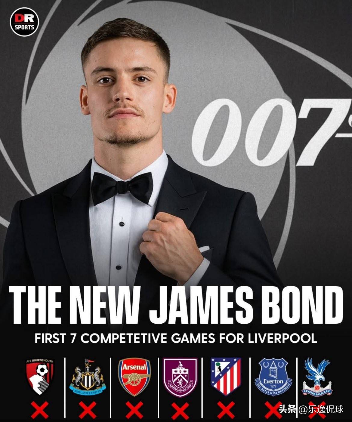 里程碑夜利物浦官宣签约；欧篮联赛前刷纪录；球迷炸锅；医务组通报恢复的简单介绍